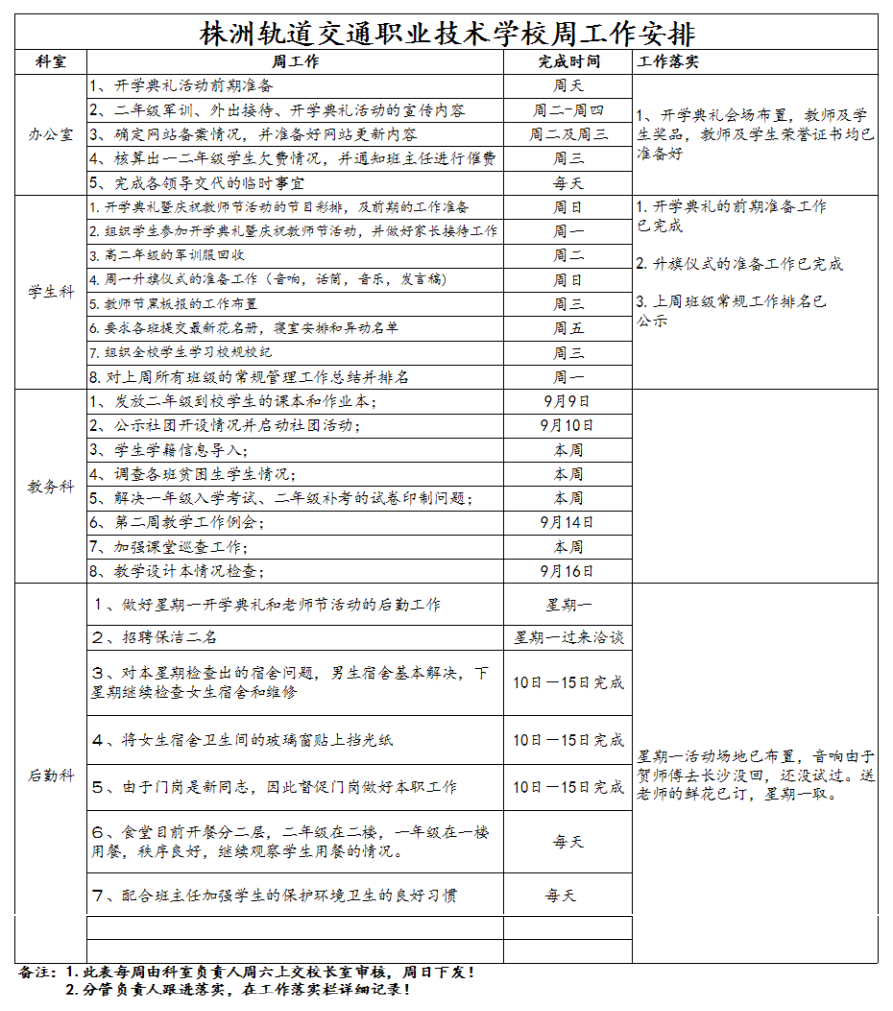 2、株軌職校第二周周工作安排_1.jpg