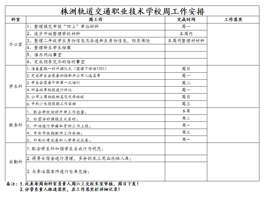 3、株軌職校第三周周工作安排_1.jpg