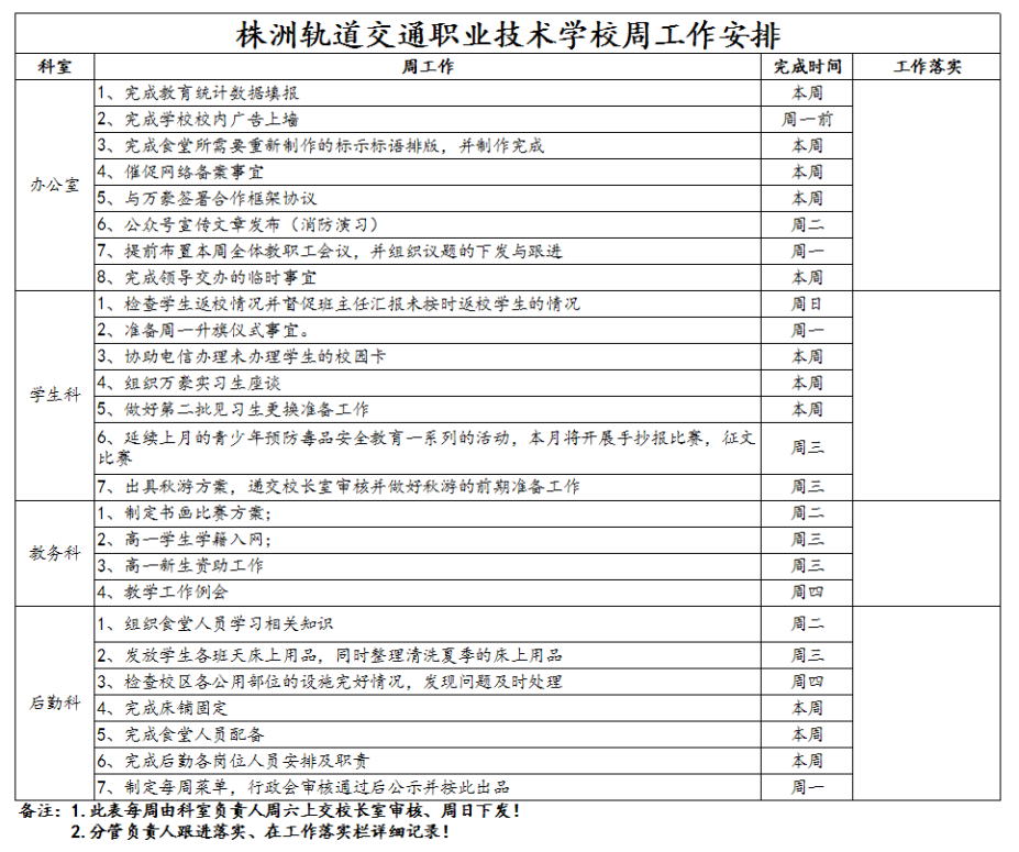 5、株軌職校第六周周工作安排_(tái)1.jpg