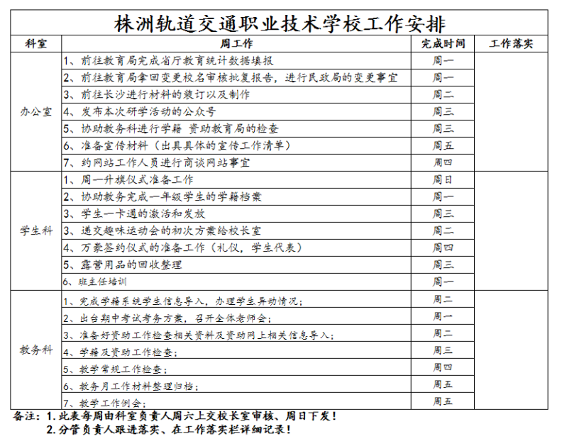 7、株軌職校第八周周工作安排_(tái)1.jpg