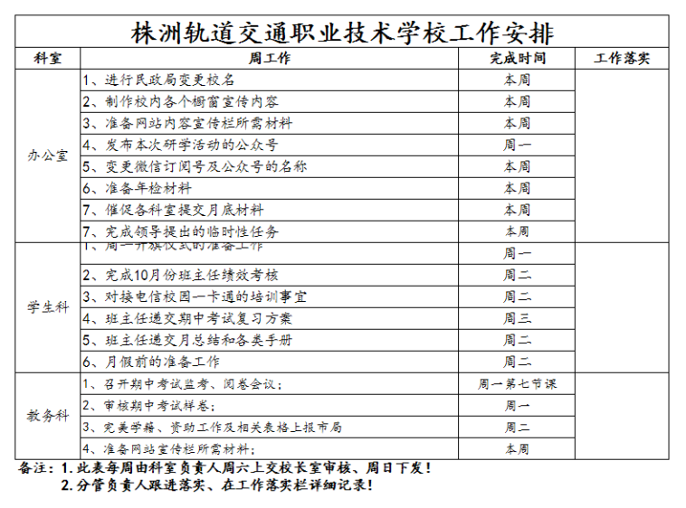 8、株軌職校第九周周工作安排_(tái)1.jpg
