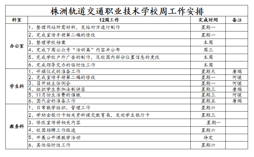 11、株軌職校第十二周周工作安排_1.jpg