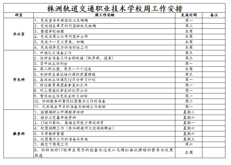 13、株軌職校第十四周周工作安排_(tái)1.jpg
