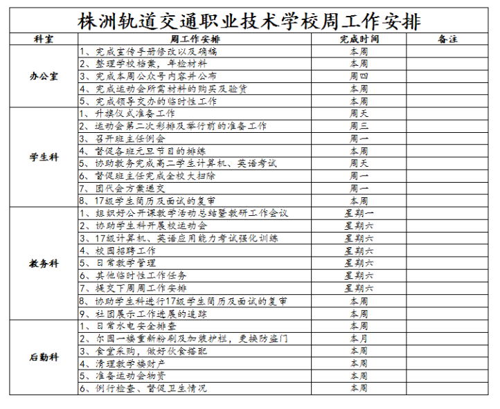 14、株軌職校第十五周周工作安排_(tái)1.jpg